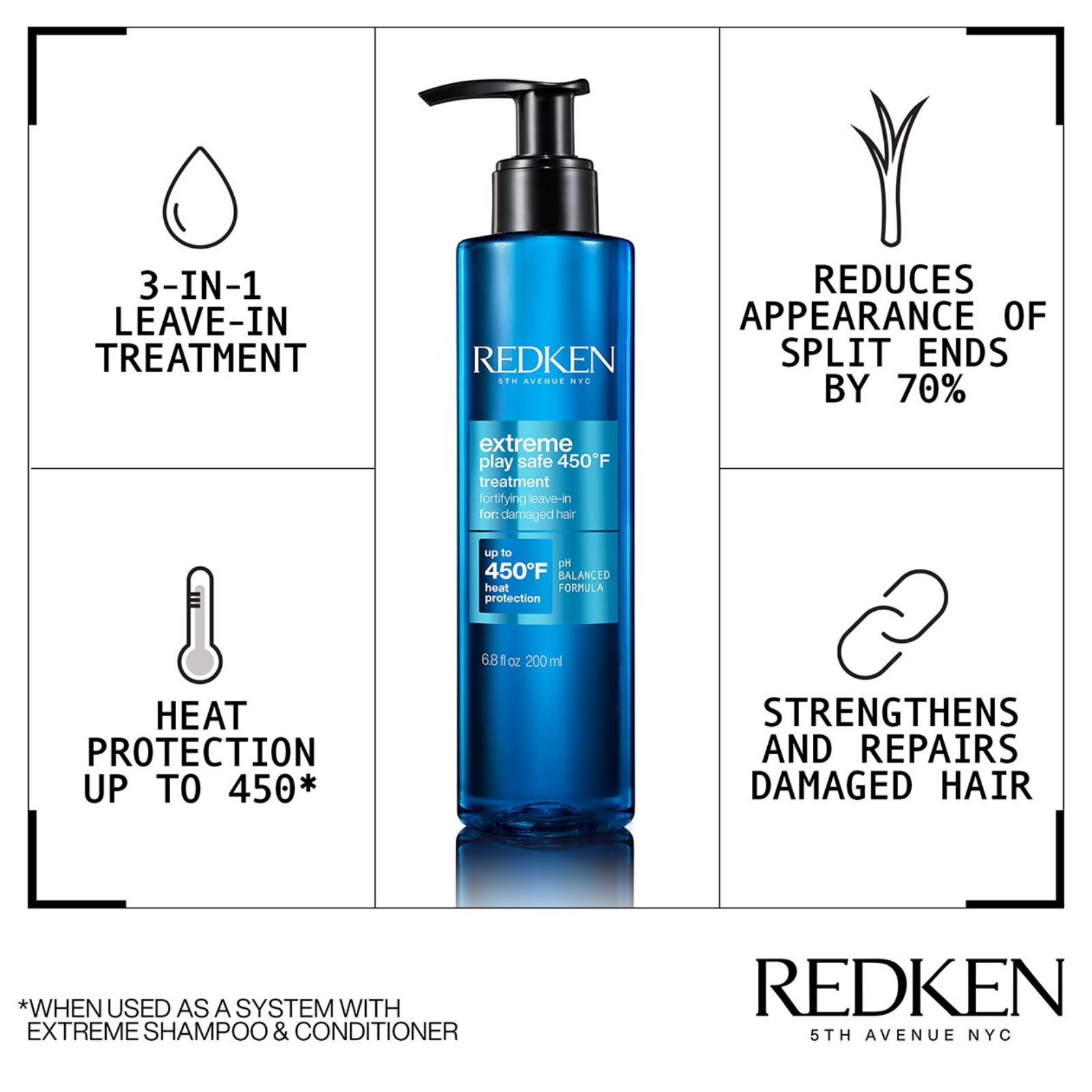 Redken Extreme Play Safe Treatment (Strengthening heat protectant)