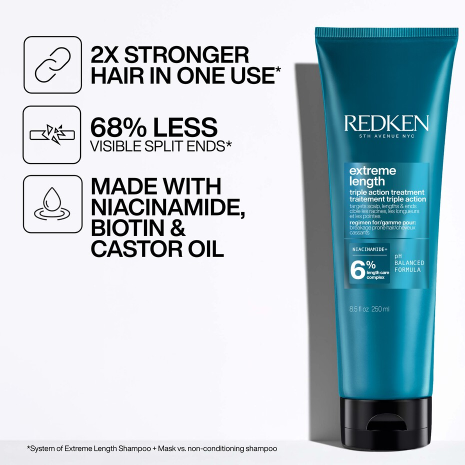 Redken Extreme Length Triple Action Treatment Mask (Deep conditioning treatment)