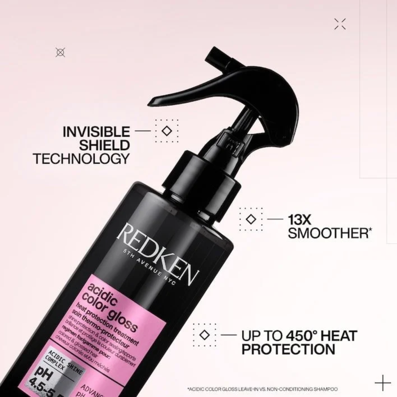 Redken Acidic Color Gloss Heat Protection Treatment (Leave-in treatment for color-treated hair)