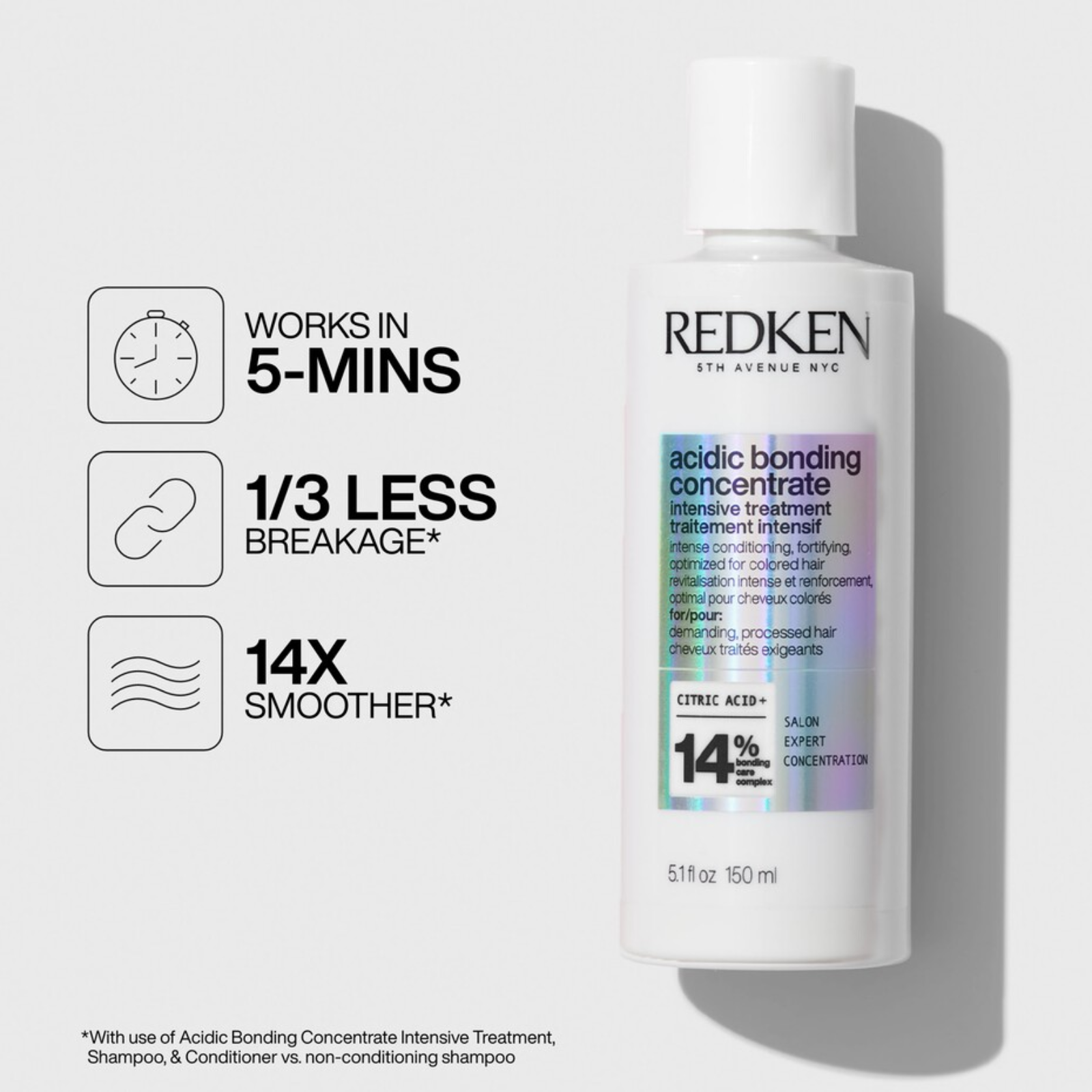 Redken Acidic Bonding Concentrate Intensive Treatment (Pre-shampoo treatment for damaged hair)