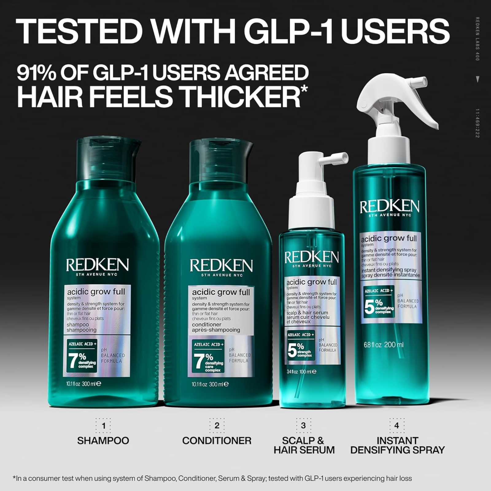 Redken Acidic Grow Full System (Scalp & hair serum)