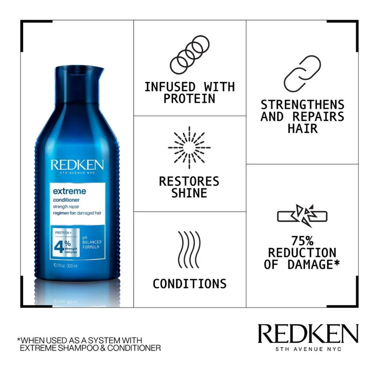 Redken Extreme Conditioner (Conditioner for damaged hair)
