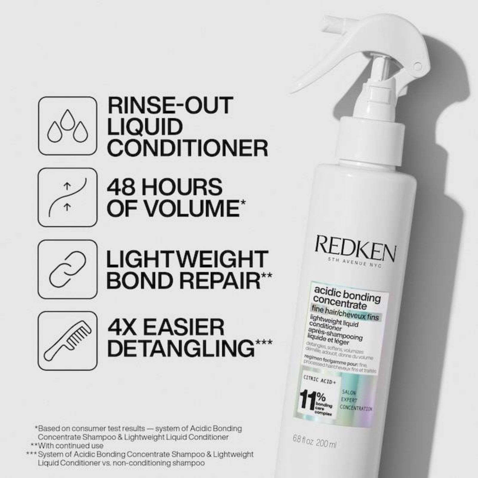 Redken Acidic Bonding Concentrate Lightweight Liquid Conditioner (Liquid conditioner for damaged hair)