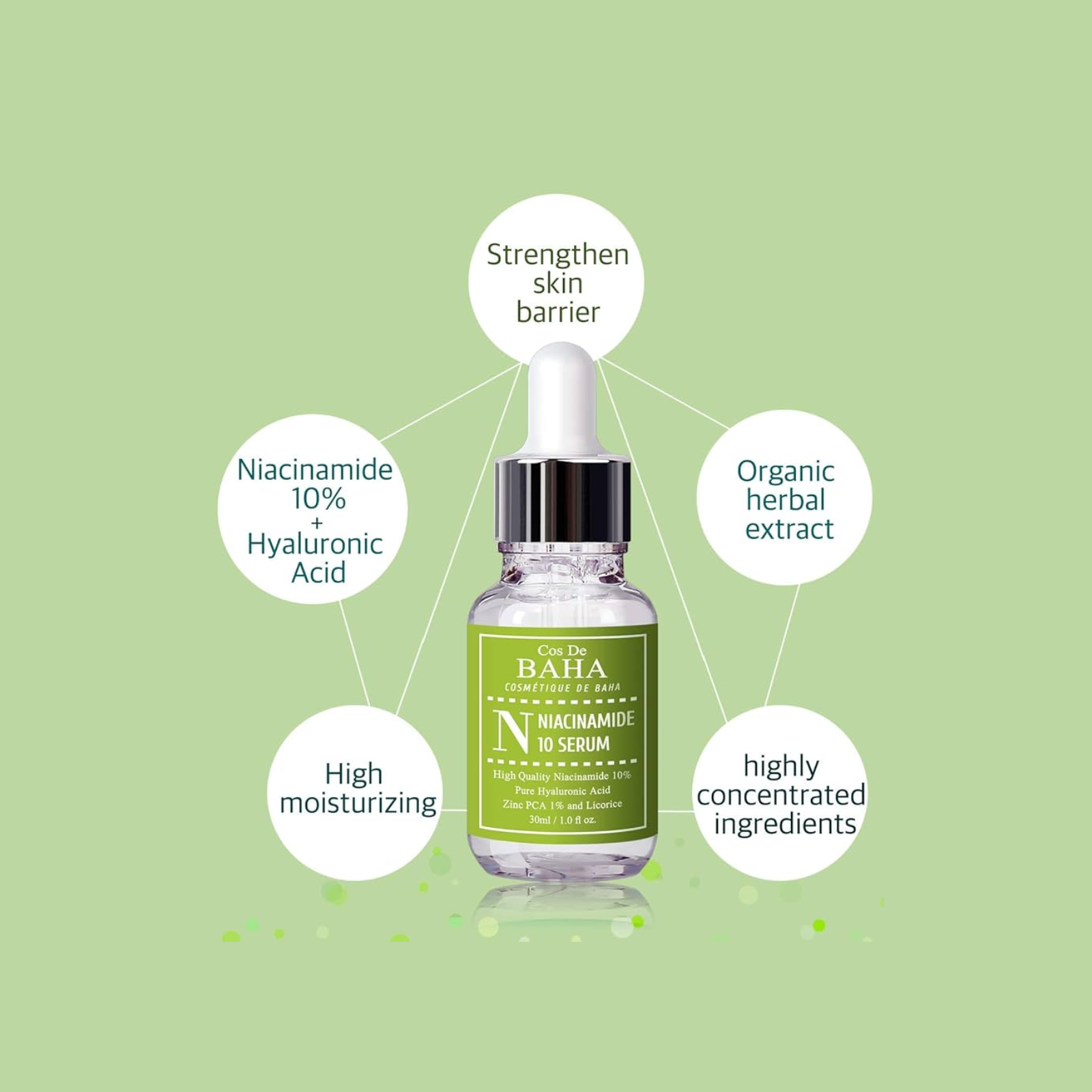 Cos de Baha Niacinamide 10 Serum (Anti-inflammatory serum for oily skin with niacinamide)