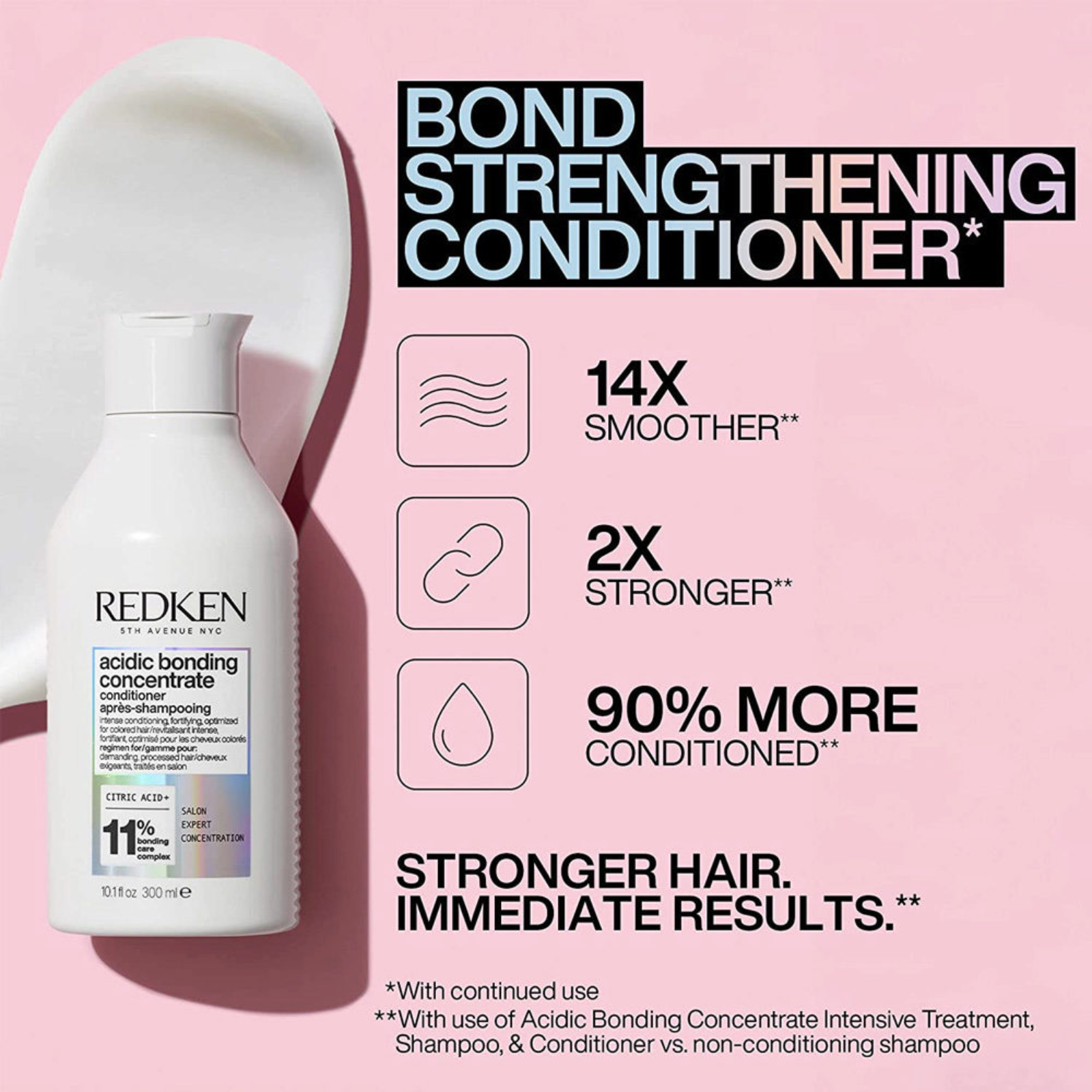 Redken Acidic Bonding Concentrate Conditioner (Sulfate-free conditioner for damaged hair)