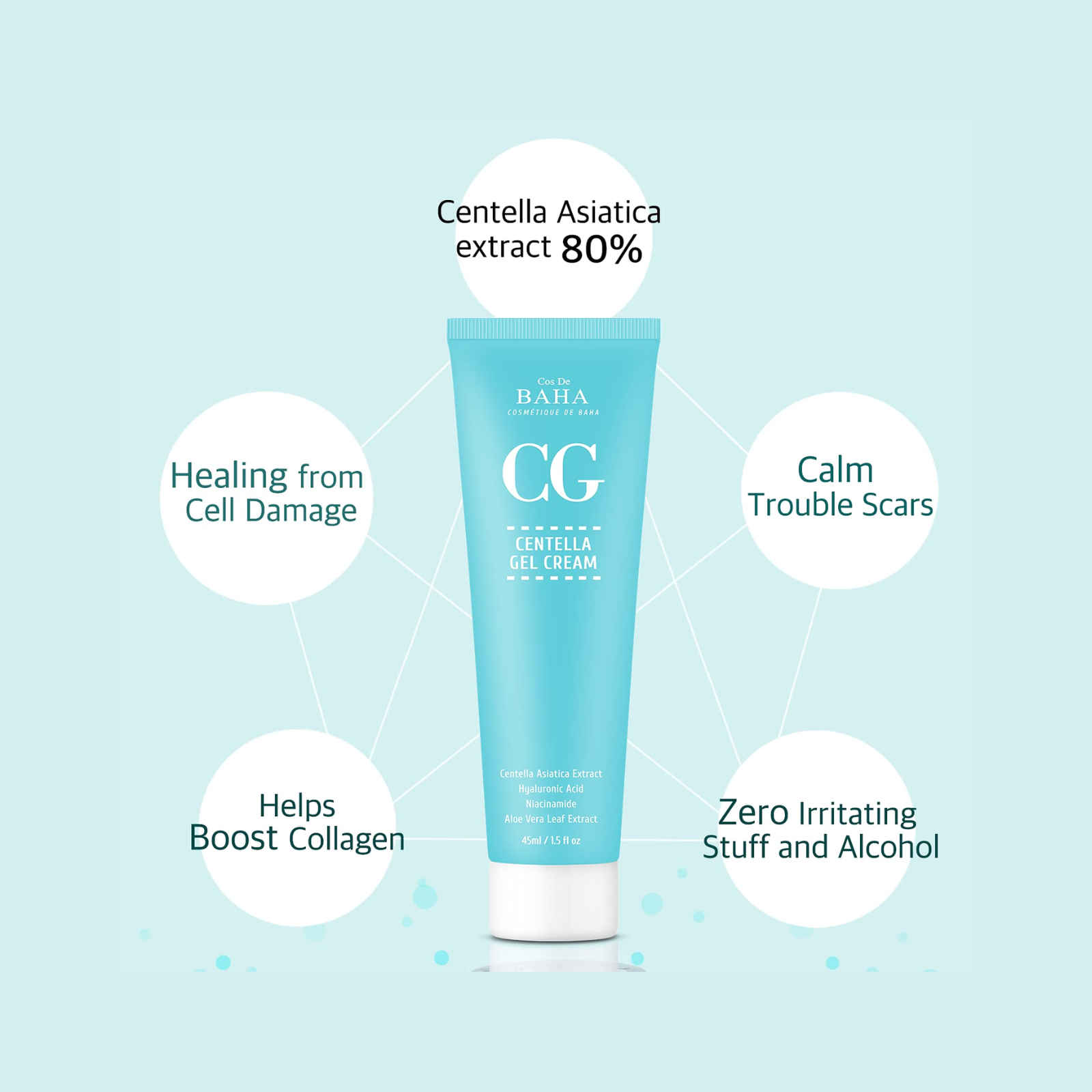 Cos de Baha Centella Gel Cream (Restorative gel cream)