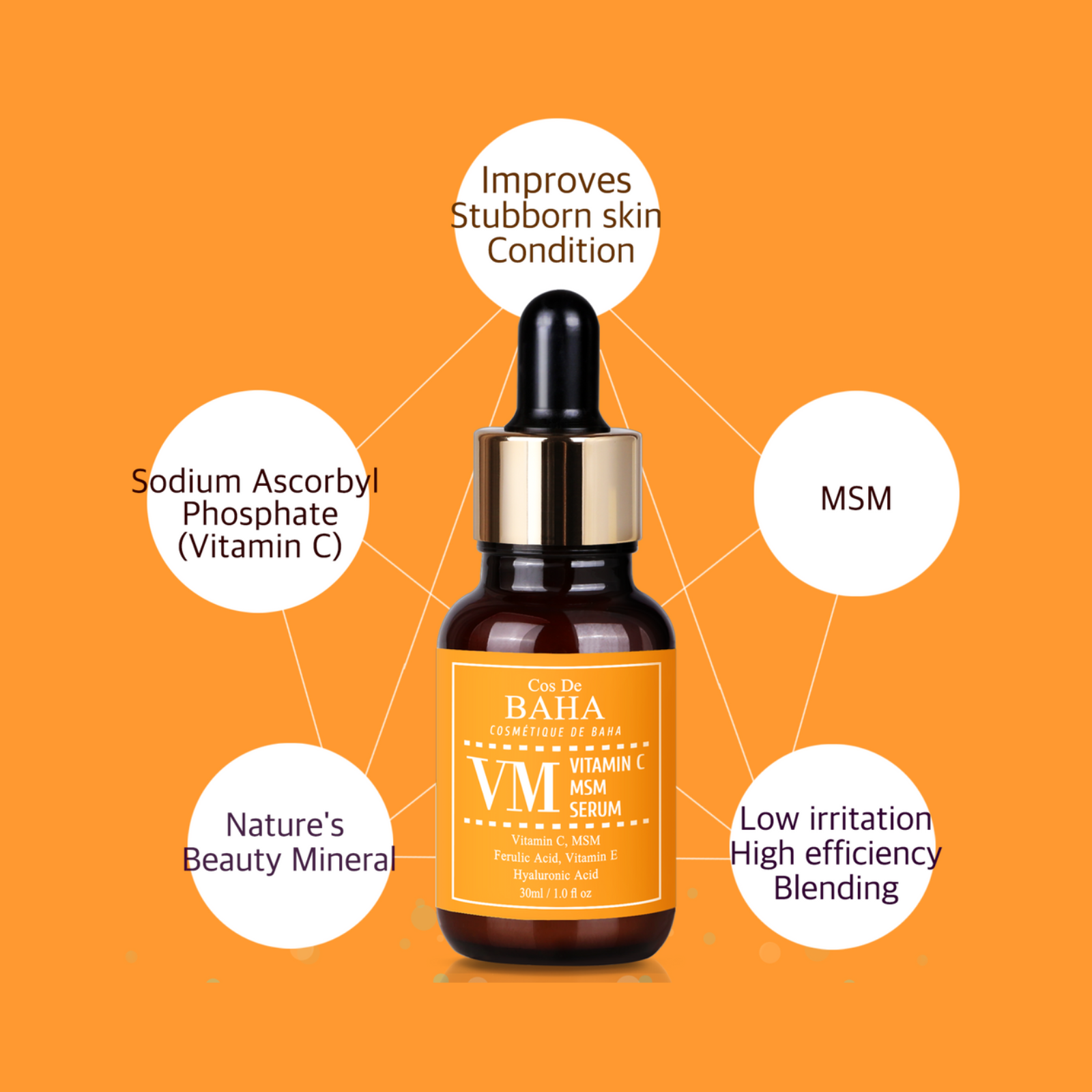 Сos de Baha Vitamin C MSM Serum (Serum with vitamin C, Ferulic Acid, vitamin E, and MSM)