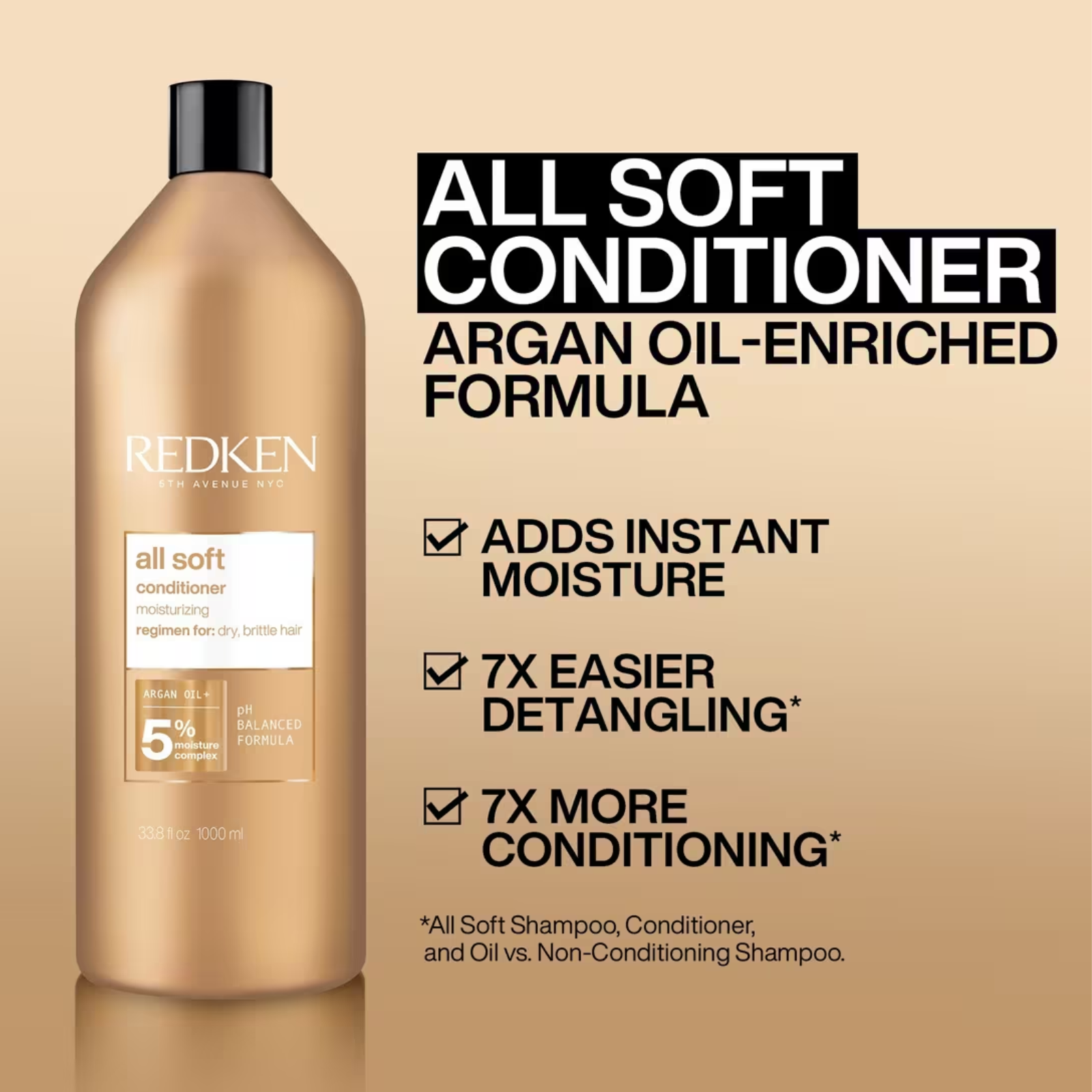 Redken All Soft™ Conditioner (Conditioner with argan oil for dry hair)