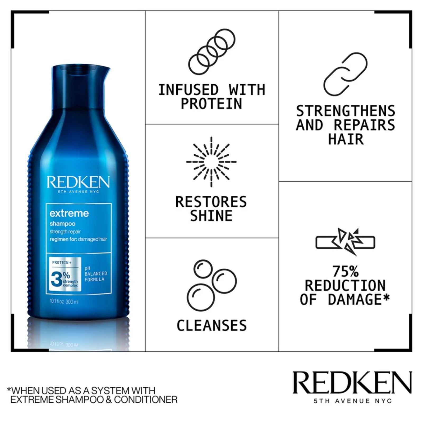 Redken Extreme Shampoo (Shampoo for damaged hair)