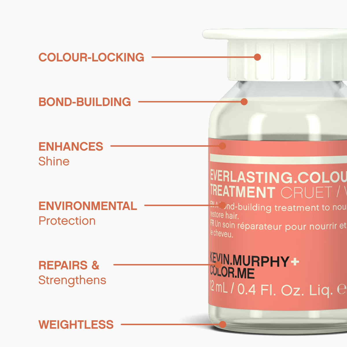 KEVIN.MURPHY EVERLASTING.COLOUR TREATMENT HOME KIT (Bond-building color treatment, 3 pack)
