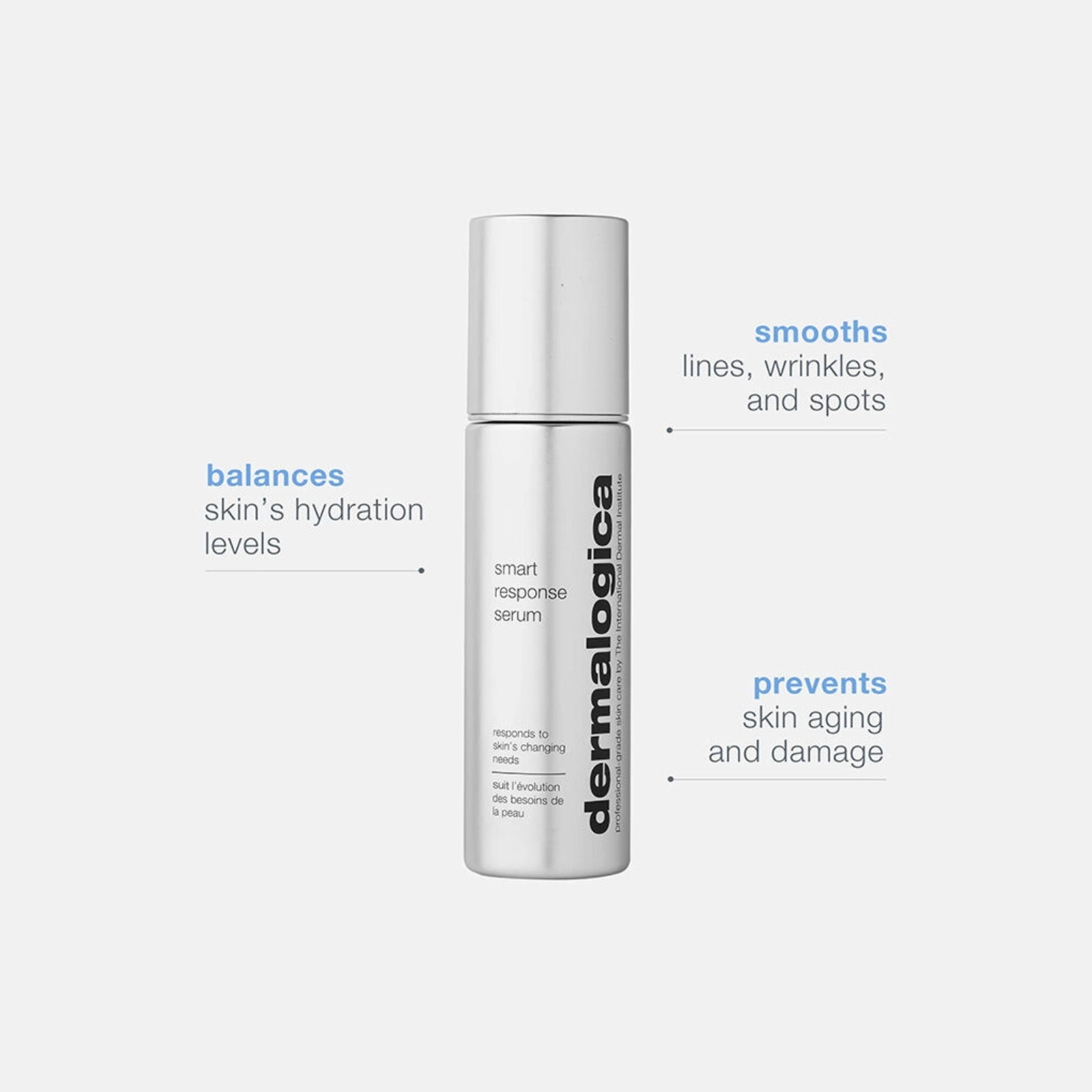 Dermalogica Smart Response Serum (Multi-functional serum)