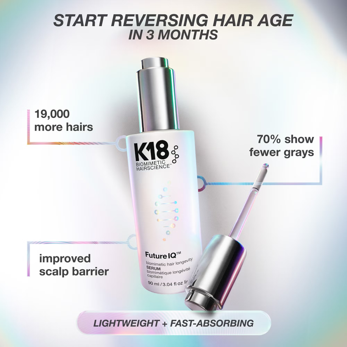 K18 Biomimetic HairScience FutureIQ Biomimetic Hair Longevity Serum (Scalp revitalizing serum)