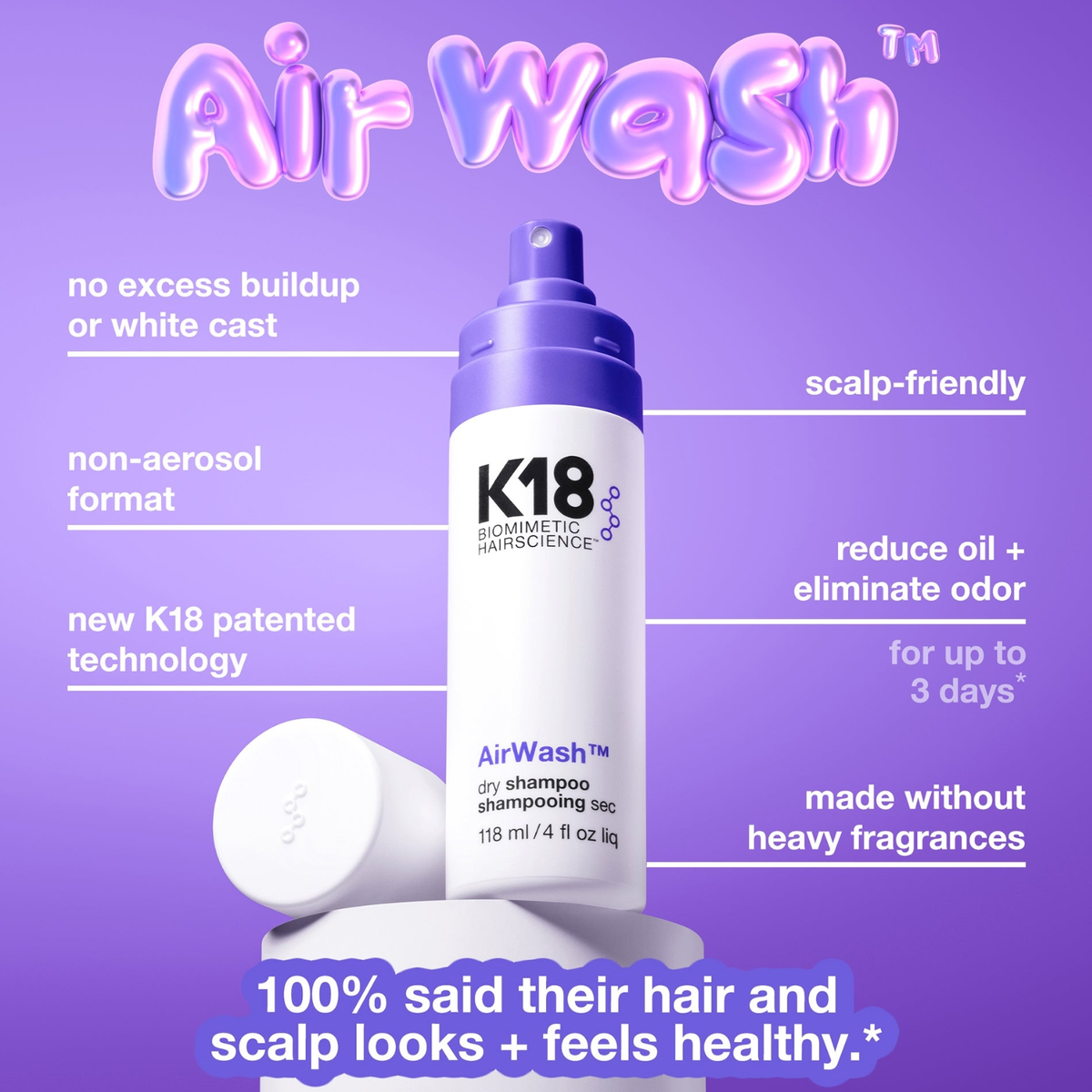 K18 Biomimetic HairScience AirWash/Mask Kit (2in1 repair & refresh set)