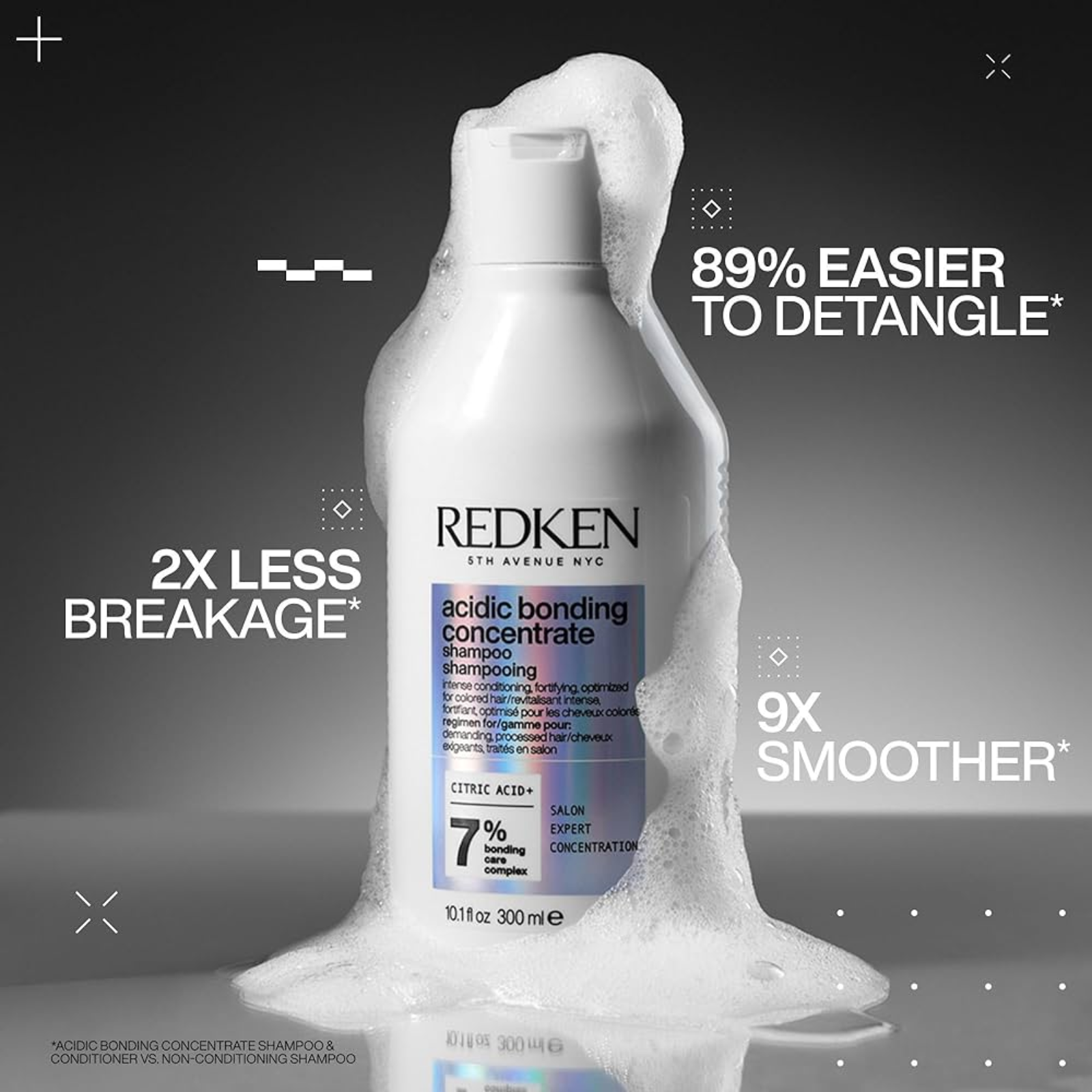 Redken Acidic Bonding Concentrate Shampoo (Sulfate-free shampoo for damaged hair)