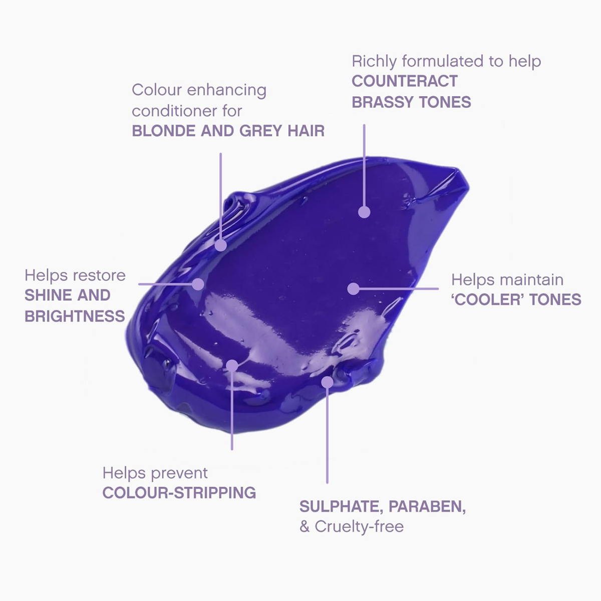KEVIN.MURPHY BLONDE.ANGEL (Color enhancing treatment conditioner for blonde hair)