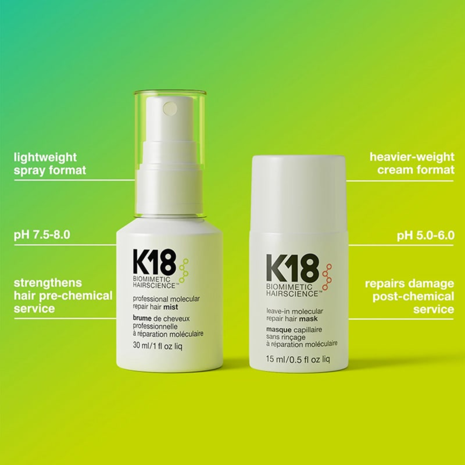 K18 Biomimetic HairScience Pro Repair Mini Kit (Portable professional-grade hair repair solution)