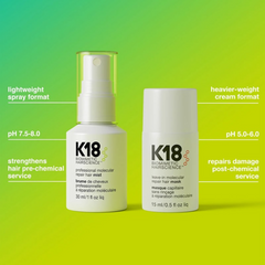 K18 Biomimetic HairScience Pro Repair Mini Kit (2in1 portable
