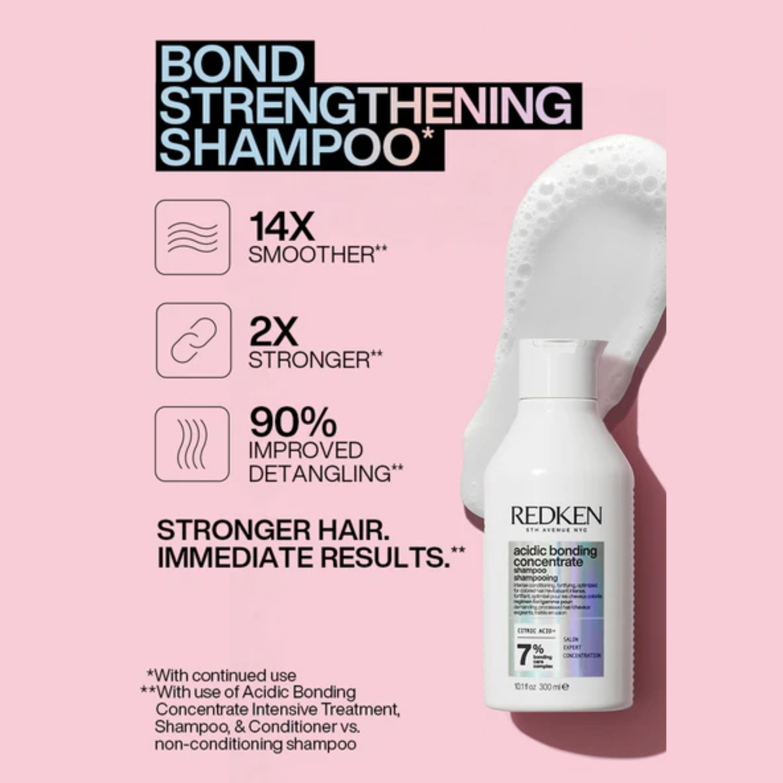 Redken Acidic Bonding Concentrate Shampoo (Sulfate-free shampoo for damaged hair)