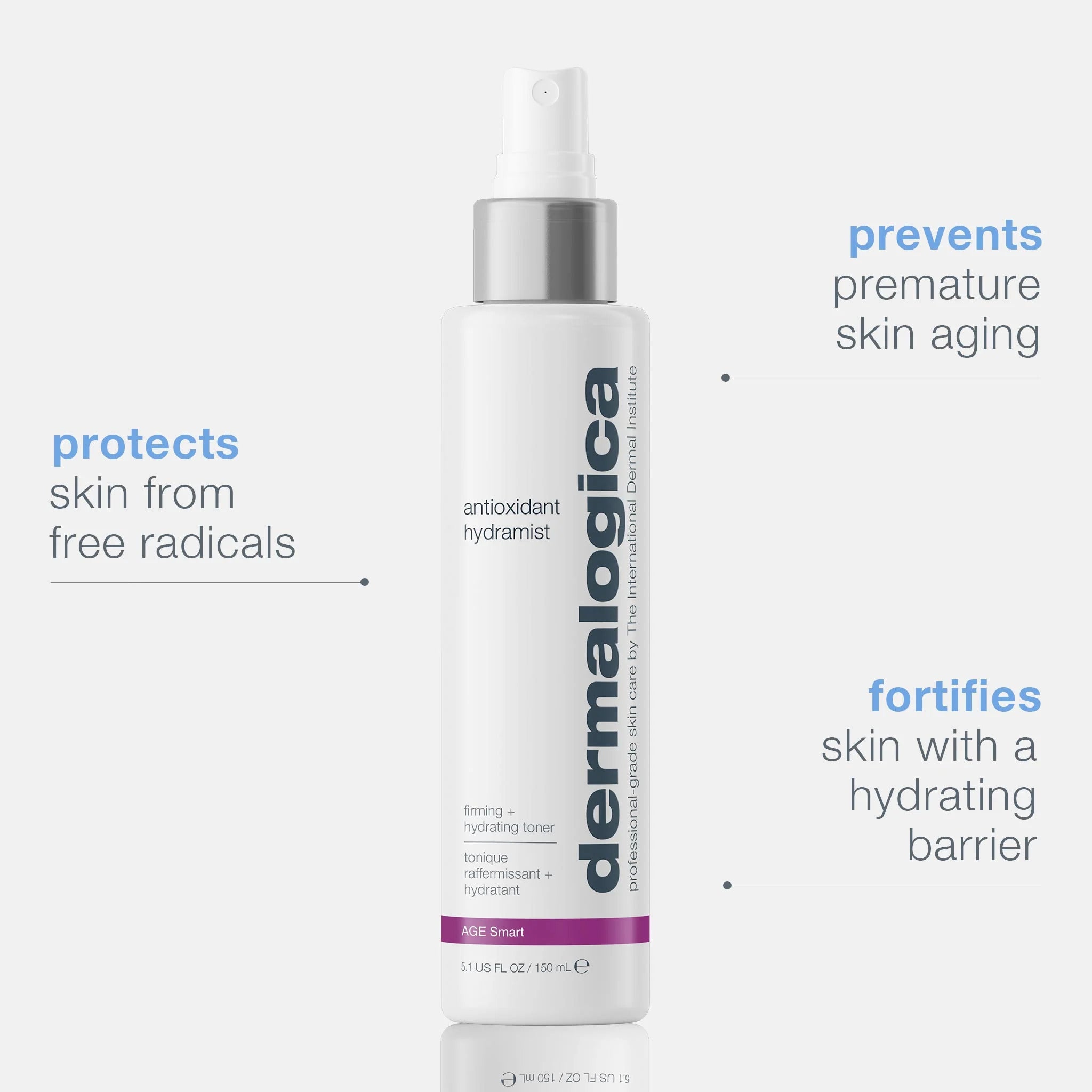 Dermalogica PRO Age Smart Antioxidant Hydramist deals 12oz