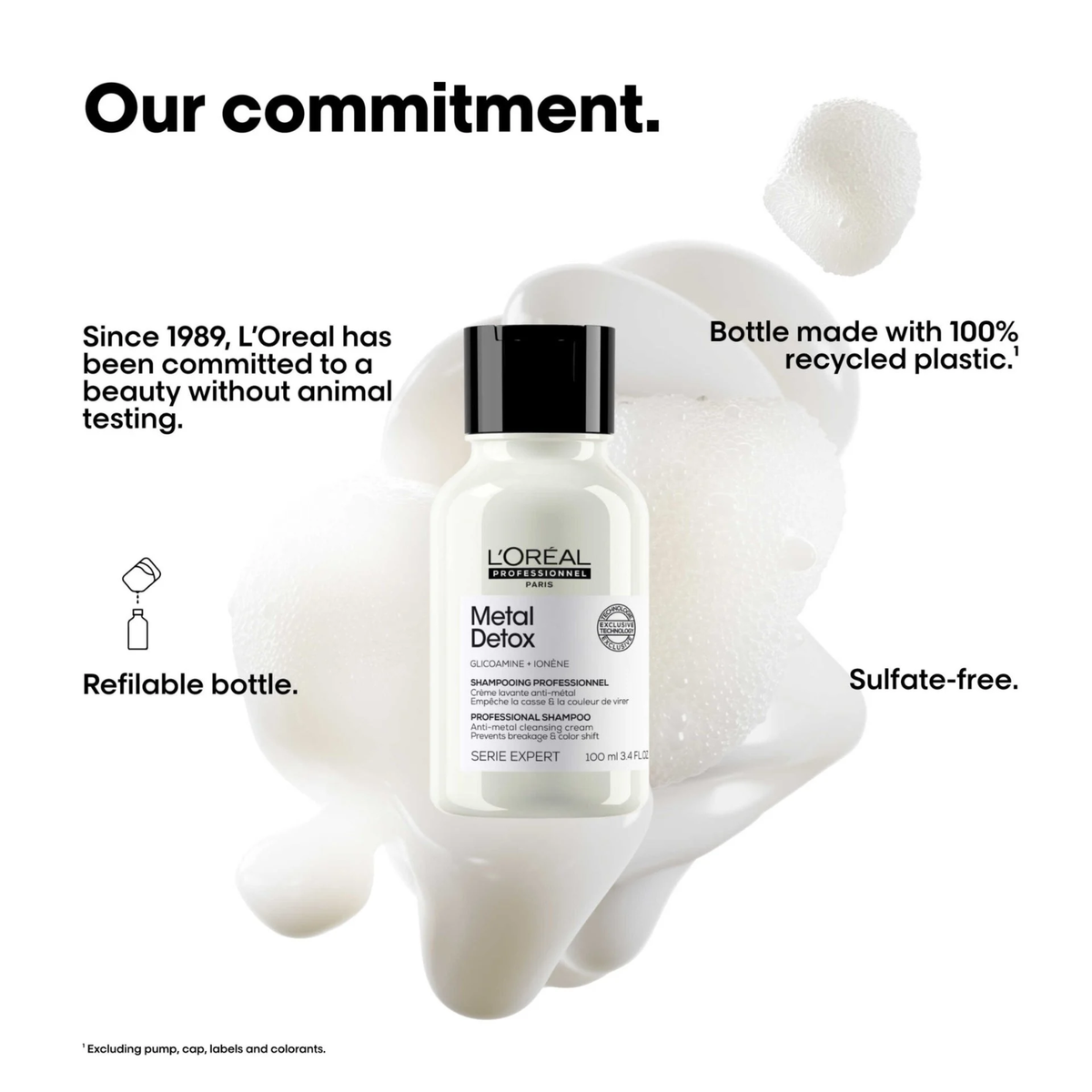 L’Oréal Professionnel Serie Expert Mini Metal Detox Shampoo (Anti-metal cleansing shampoo)