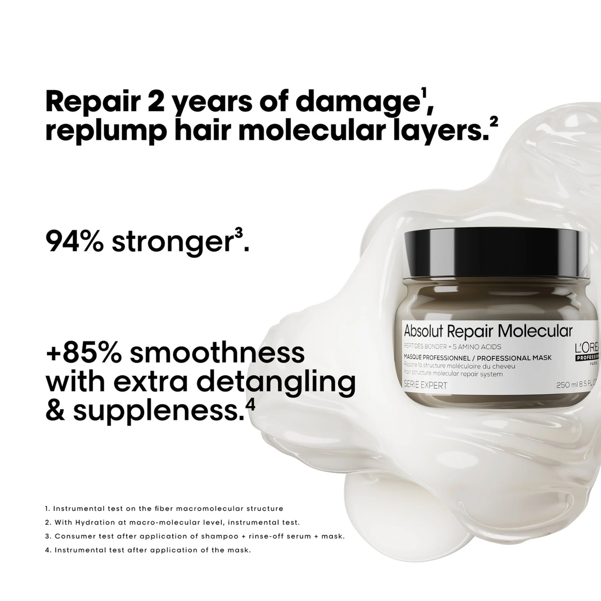 L’Oréal Professionnel Serie Expert Mini Absolut Repair Molecular Mask (Mask to restore hair elasticity)