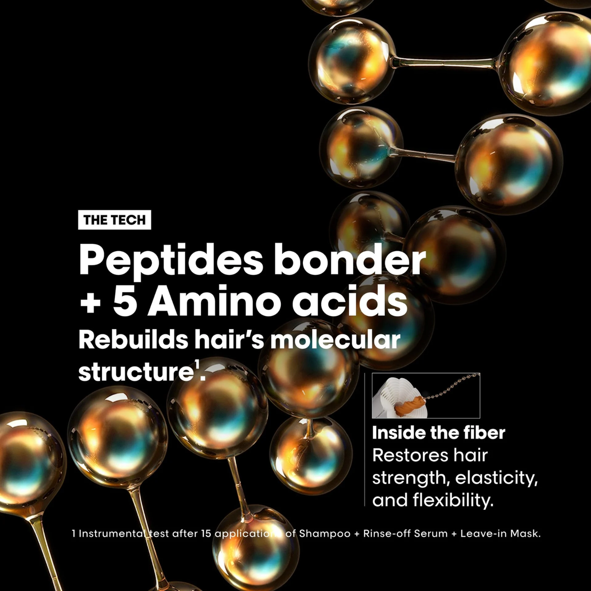 L’Oréal Professionnel Serie Expert Mini Absolut Repair Molecular Mask (Mask to restore hair elasticity)