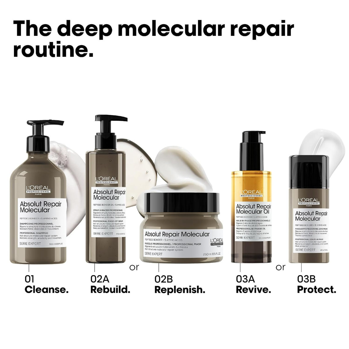 L’Oréal Professionnel Serie Expert Mini Absolut Repair Molecular Shampoo (Nourishing and strengthening shampoo)