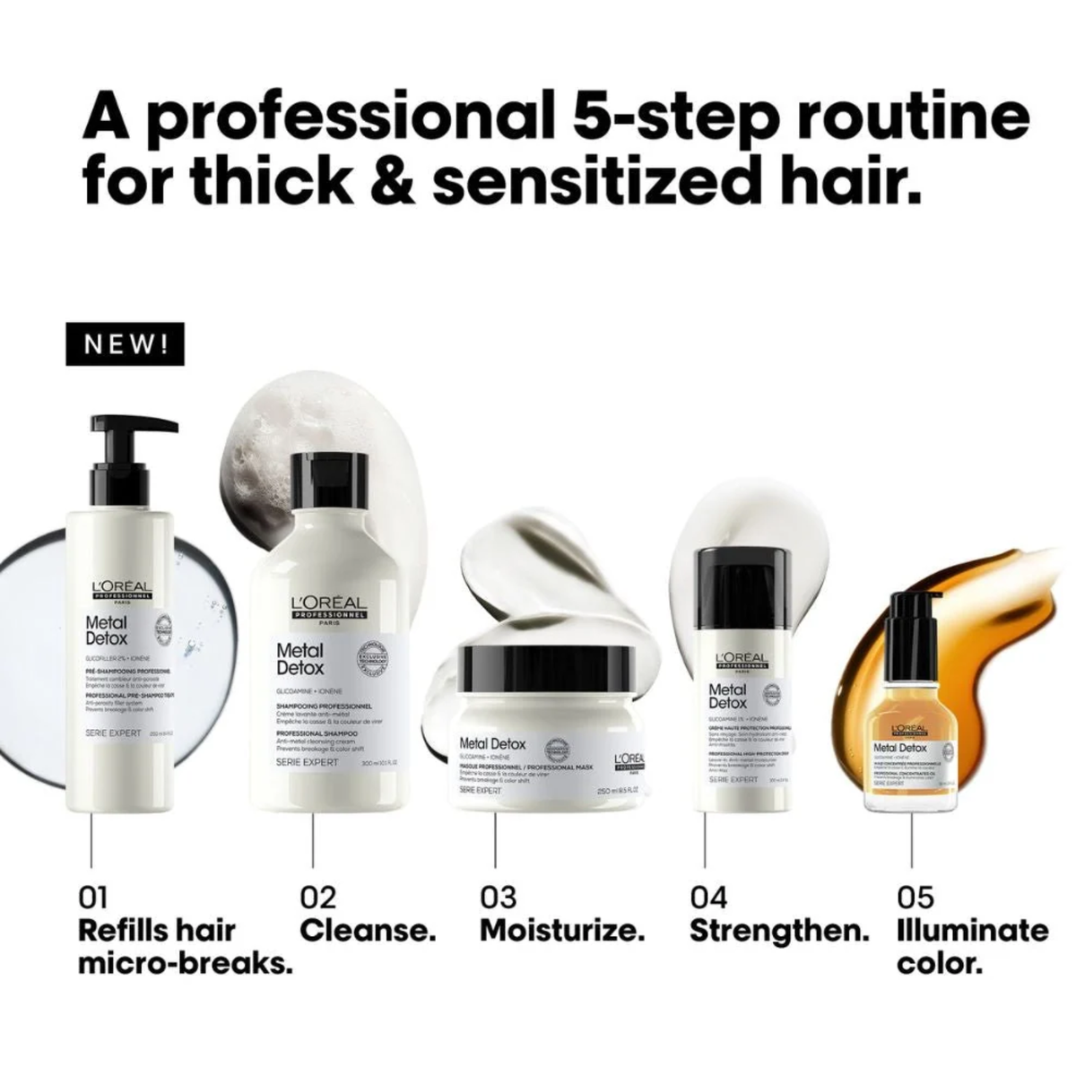 L’Oréal Professionnel Serie Expert Mini Metal Detox Shampoo (Anti-metal cleansing shampoo)