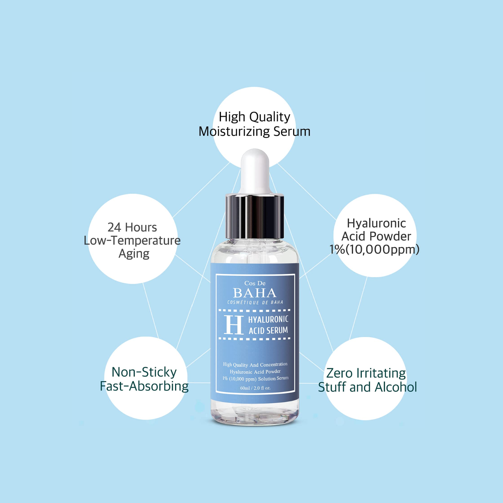 Cos de Baha Pure Hyaluronic Acid Serum (Moisturizing serum with hyaluronic acid)