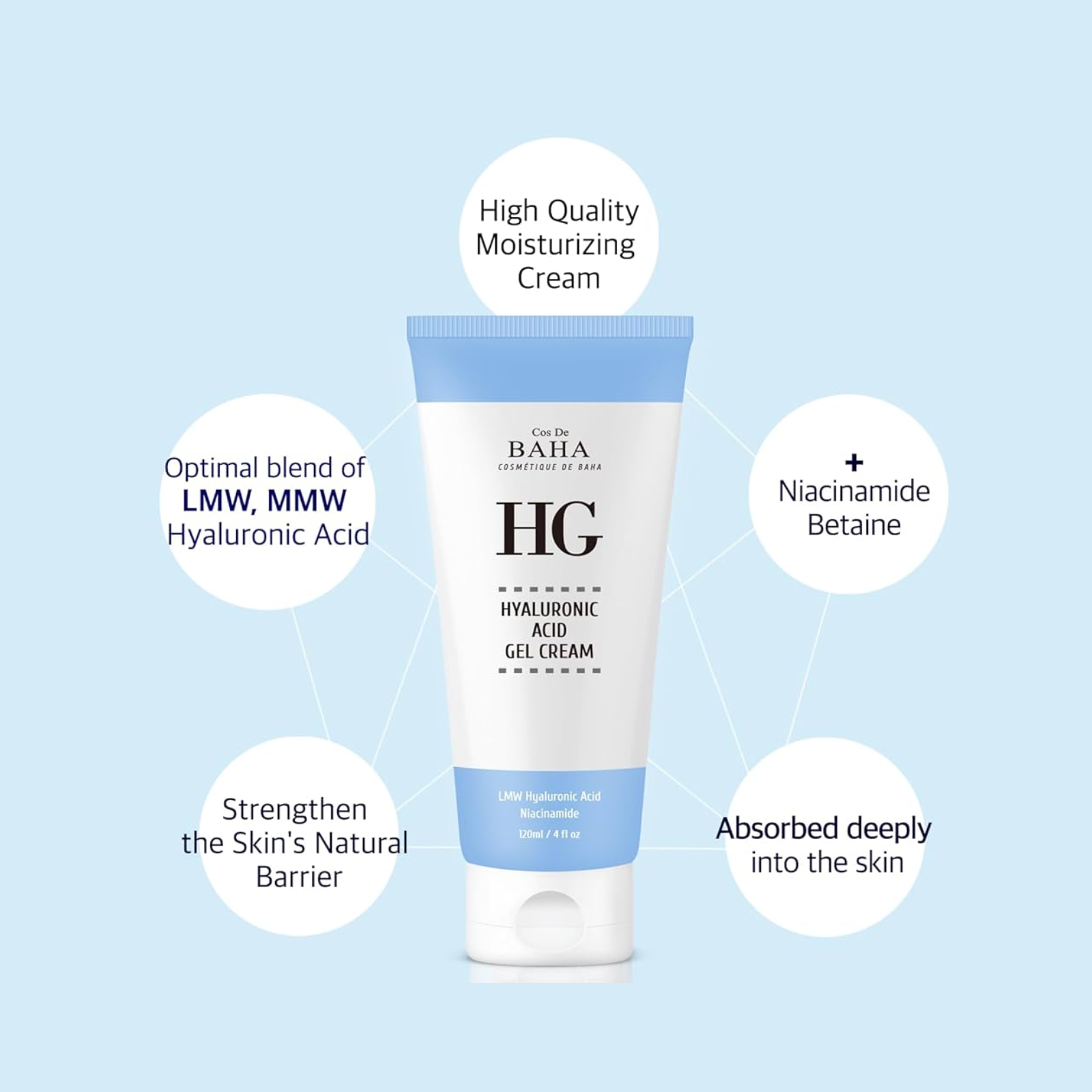 Cos de Baha Hyaluronic Gel Cream (Cream-gel with hyaluronic acid)