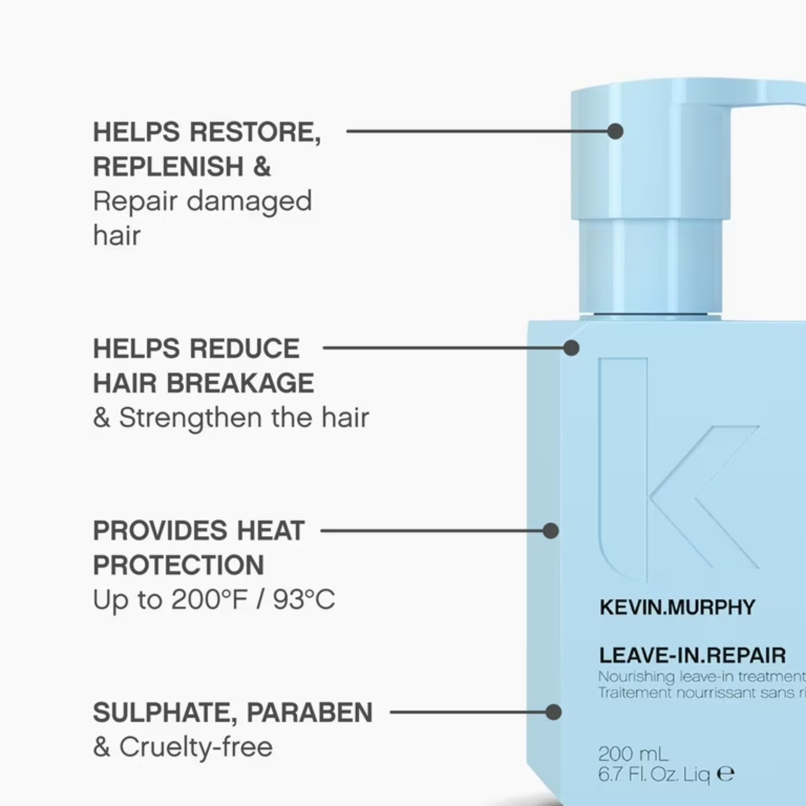 KEVIN.MURPHY LEAVE-IN.REPAIR (Restorative leave-in treatment for damaged hair)